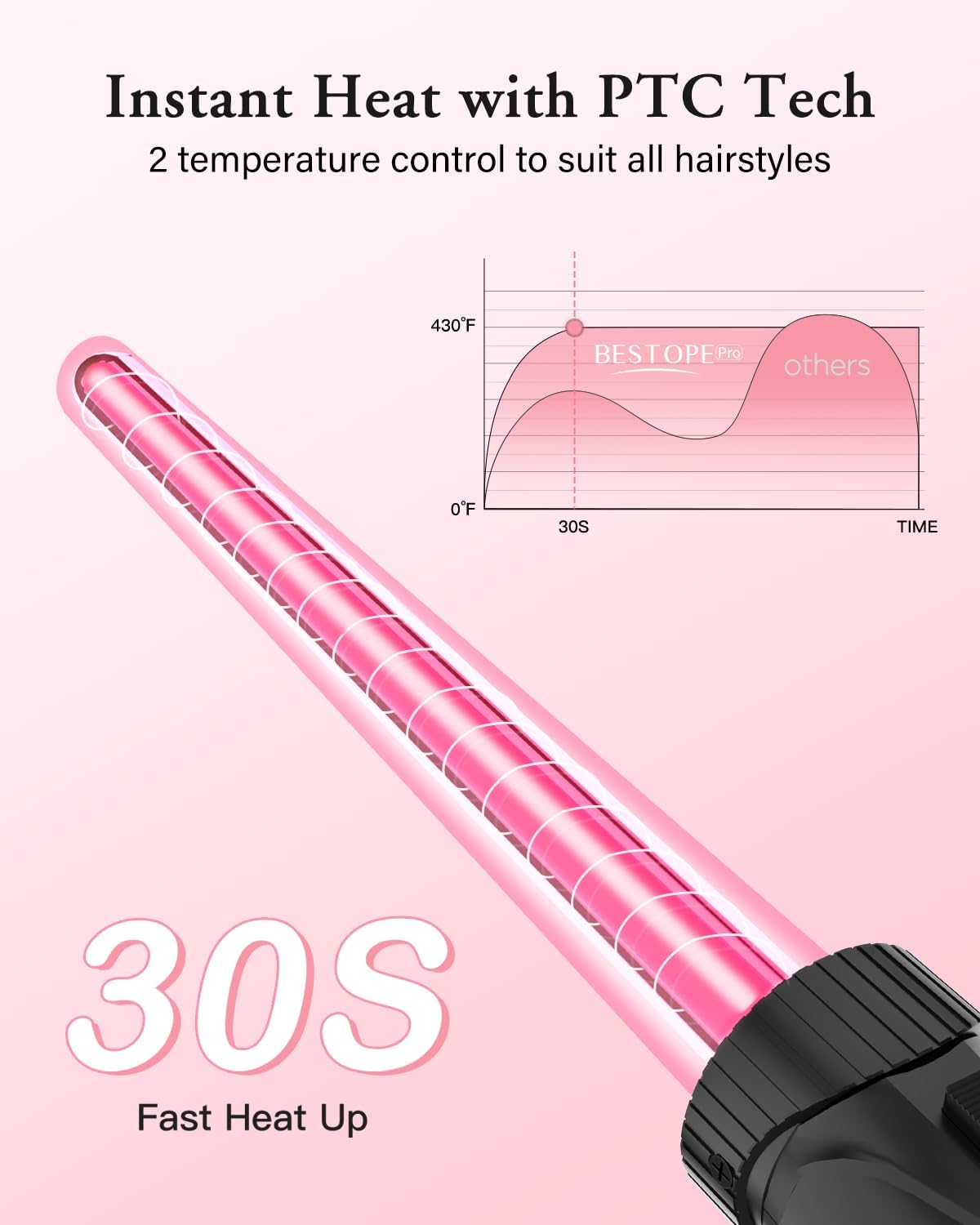 BESTOPE PRO Curling Wand Set with adjustable heat settings