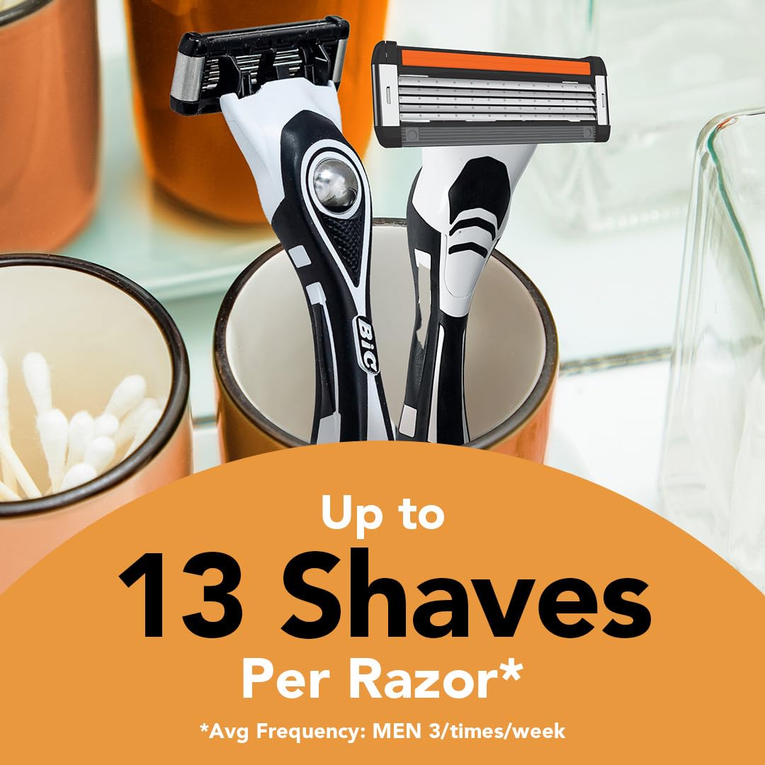 BIC Flex 5 razor pivoting head for contour shaving