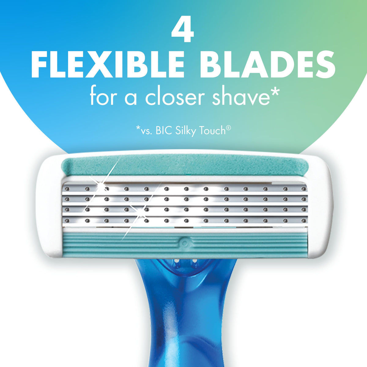 BIC Soleil 4 Disposable Razor with flexible head