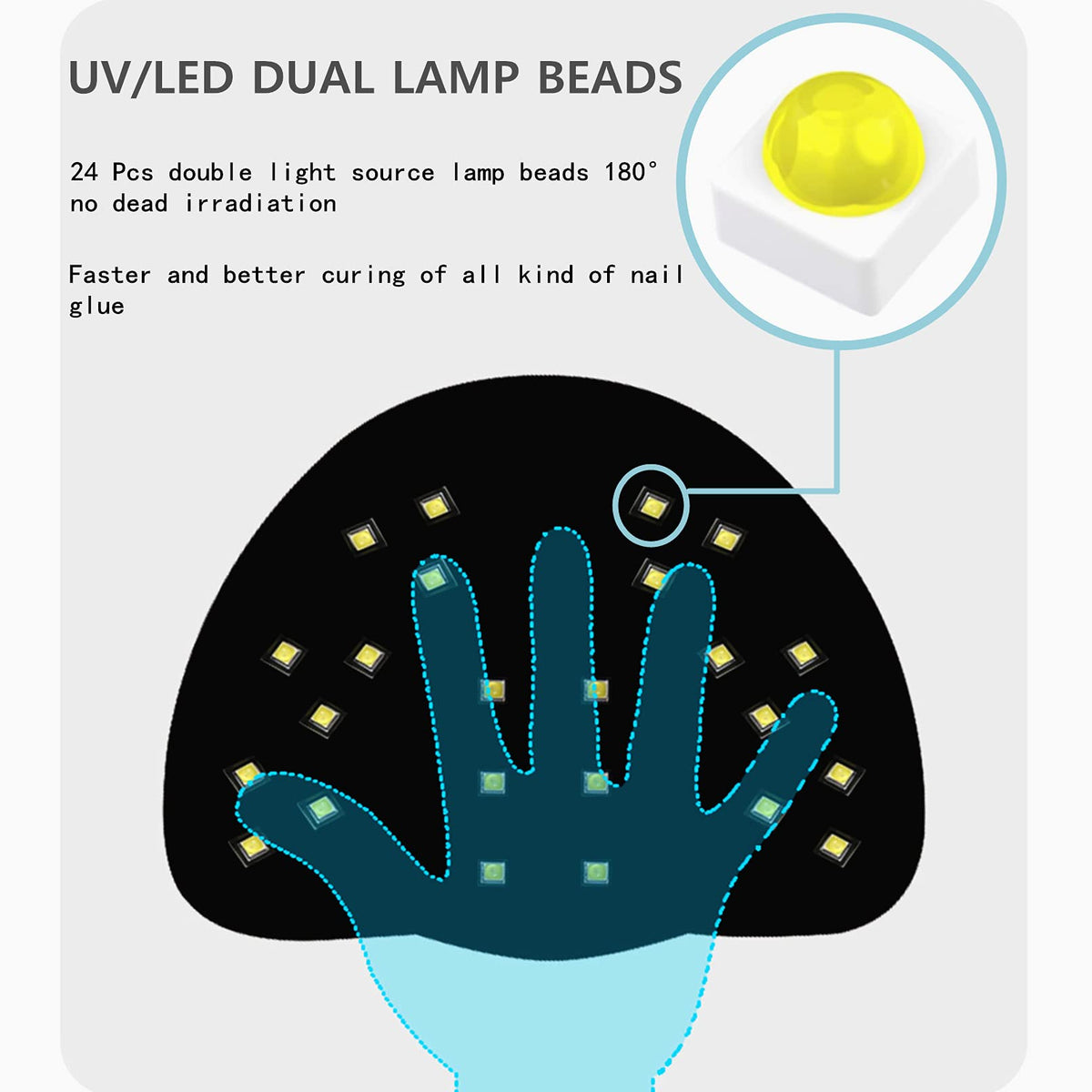 BIGBEAR UV LED Nail Lamp portable design on a table
