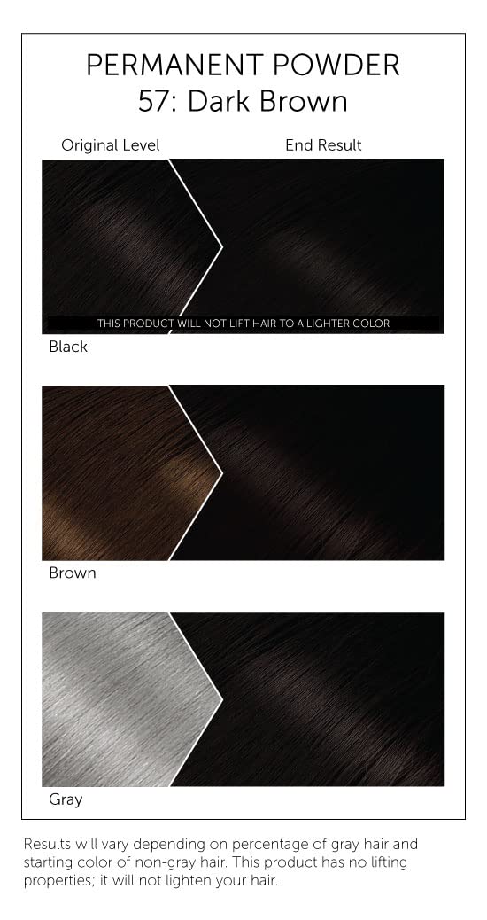 Bigen hair colour mixed with water