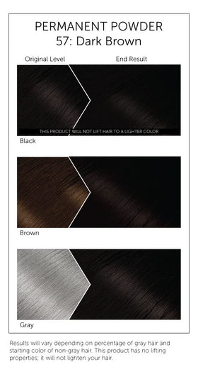 Bigen hair colour mixed with water