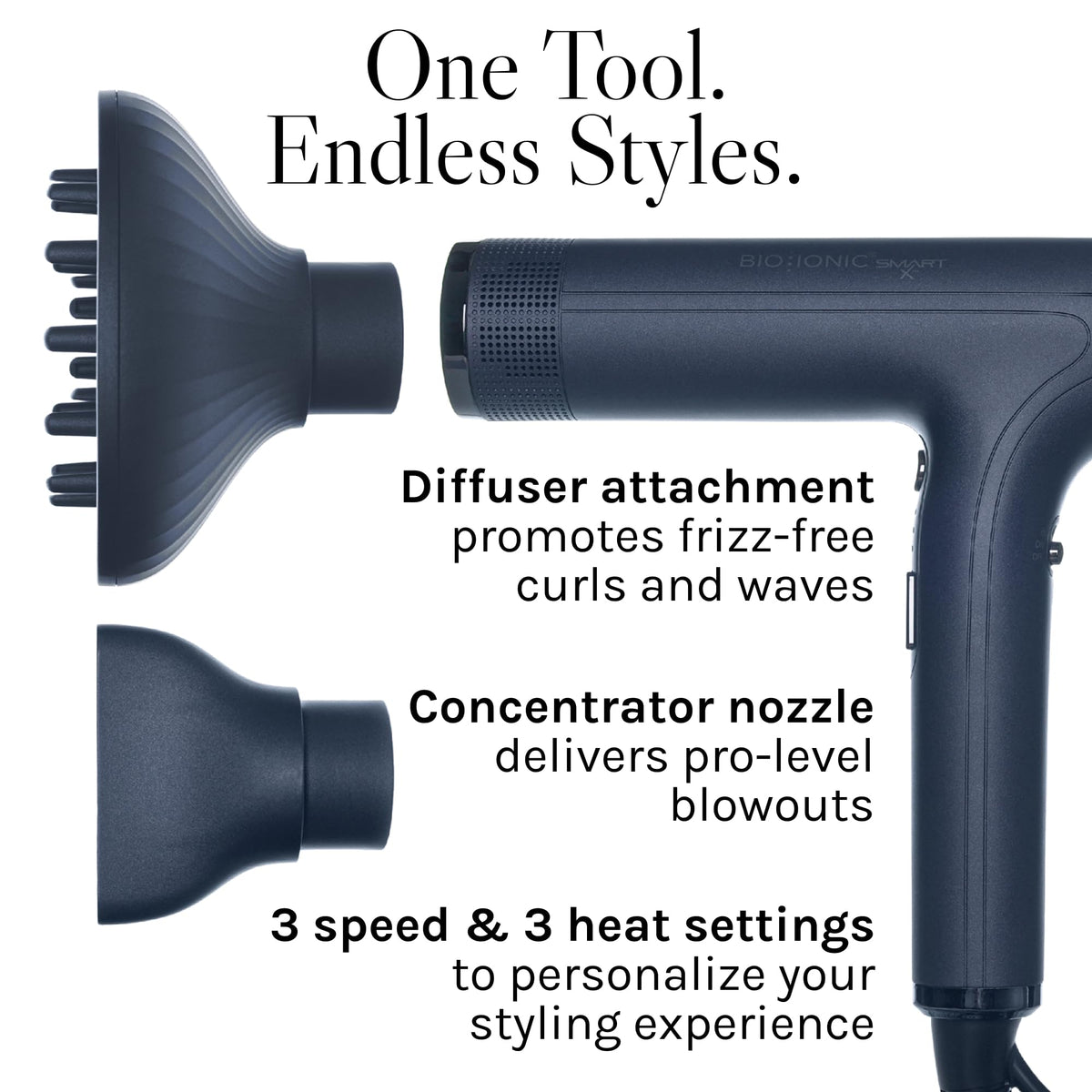 BIO IONIC SMART-X Hair Dryer packaging with features listed