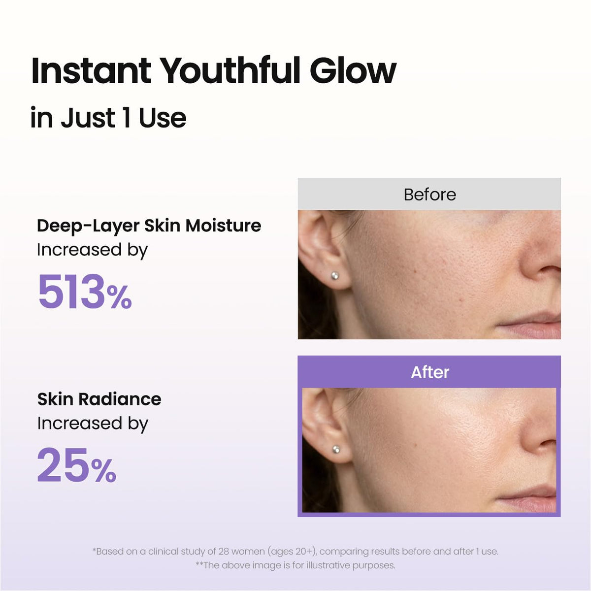 BIODANCE Caviar PDRN Capsule Cream application on skin