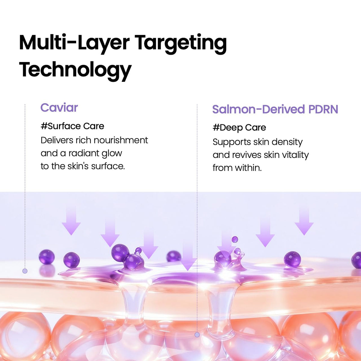 BIODANCE Caviar PDRN Capsule Cream gel base close-up