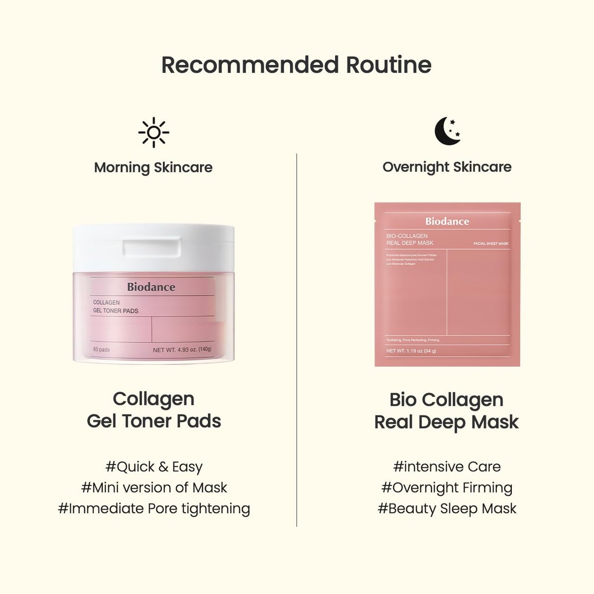 BIODANCE Collagen Gel Toner Pads in a skincare routine