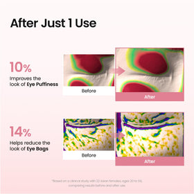 BIODANCE Hydrogel Eye Patches showing multiple application areas