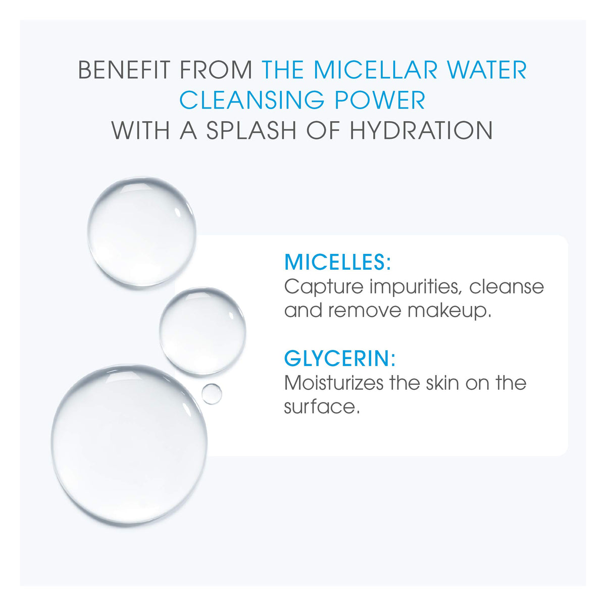 Bioderma Hydrabio H2O Micellar Water with cap open