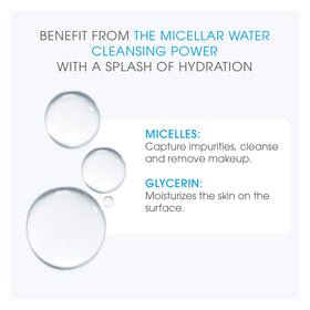Bioderma Hydrabio H2O Micellar Water with cap open