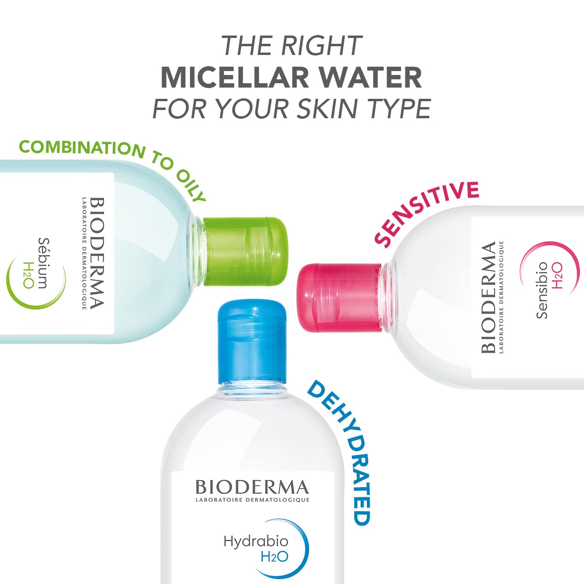 Bioderma Hydrabio H2O Micellar Water with cotton pads