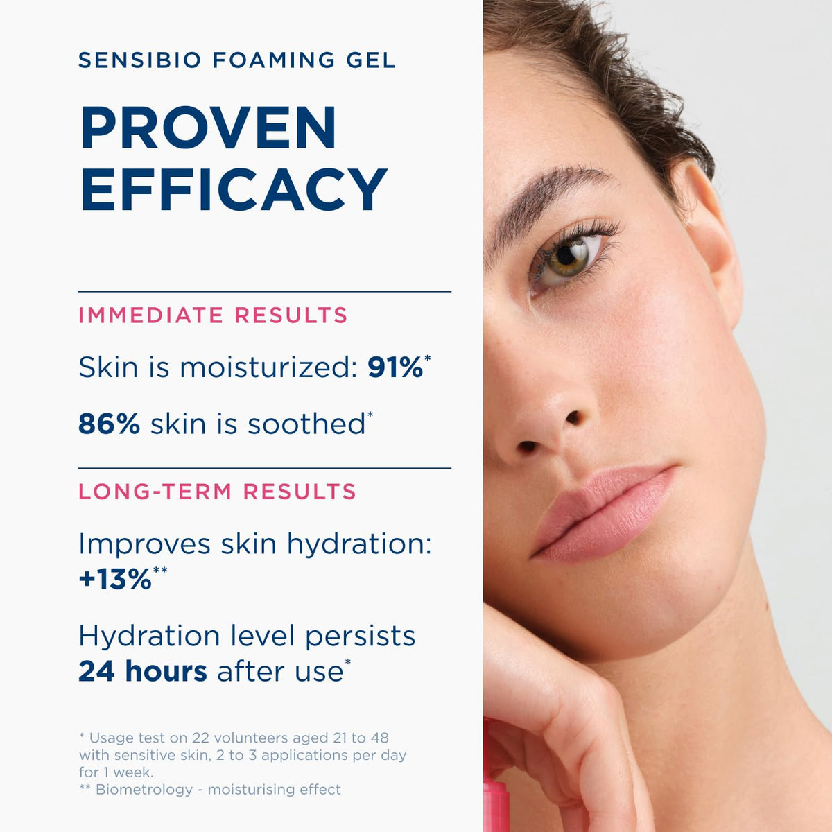 Bioderma Sensibio Foaming Gel in bathroom setting