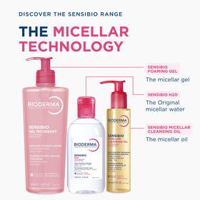 Bioderma Sensibio Foaming Gel usage instructions