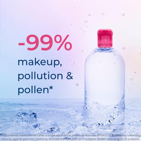 Bioderma Sensibio H2O Micellar Water in a lifestyle setting