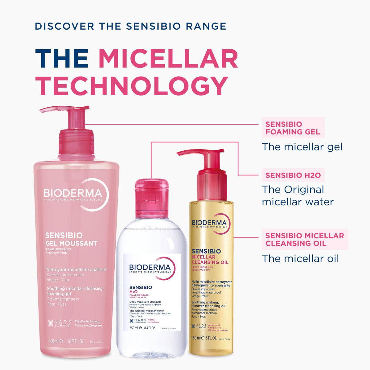 Bioderma Sensibio Micellar Cleansing Oil 5 Fl Oz lifestyle scene