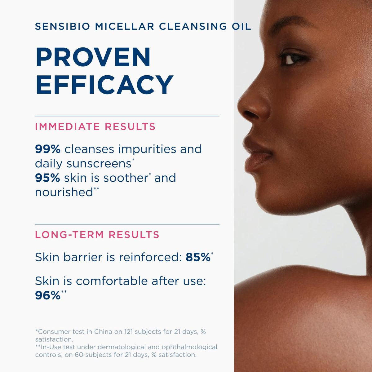 Bioderma Sensibio Micellar Cleansing Oil 5 Fl Oz with makeup removal