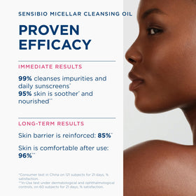 Bioderma Sensibio Micellar Cleansing Oil 5 Fl Oz with makeup removal