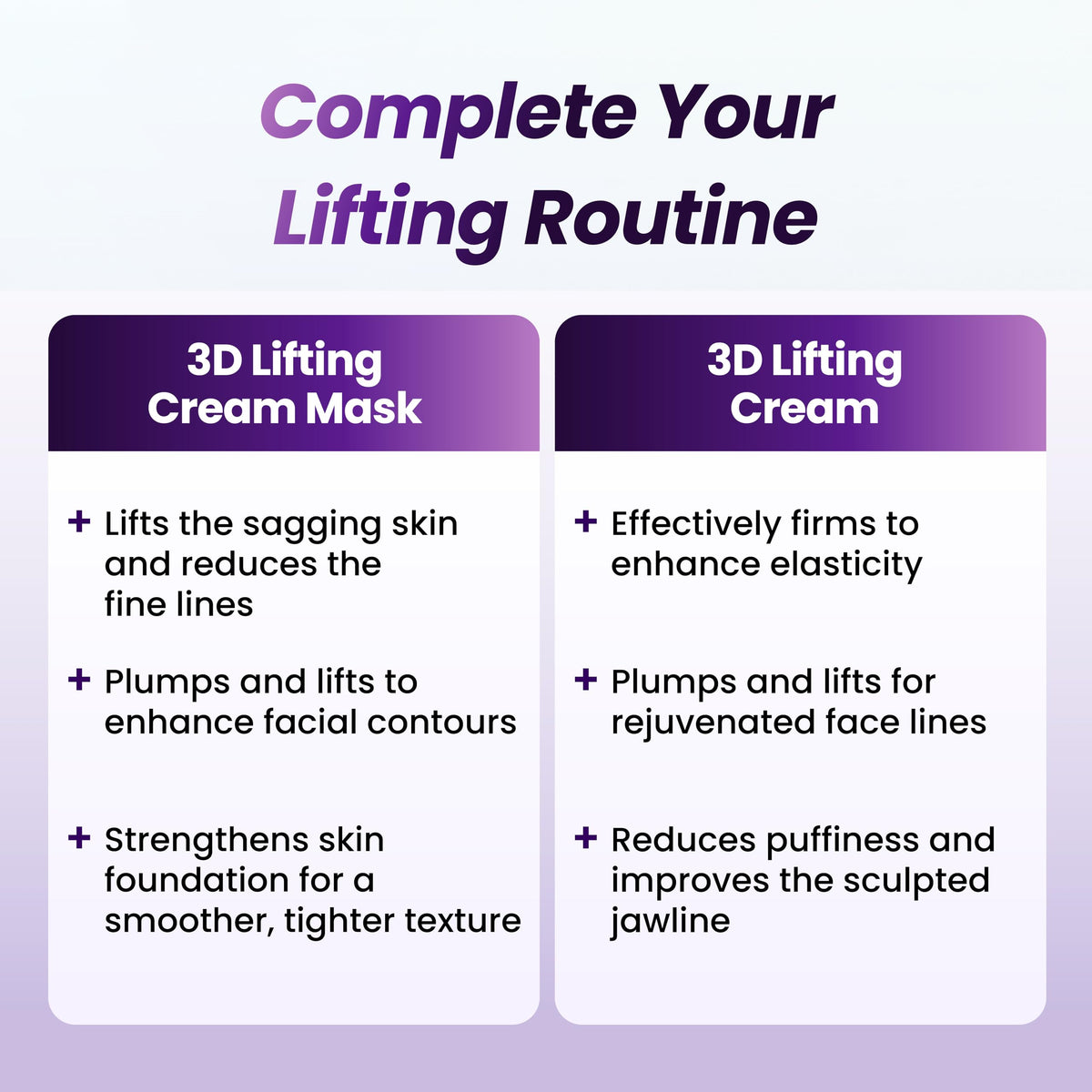BIOHEAL BOH 3D Lifting Cream application on skin