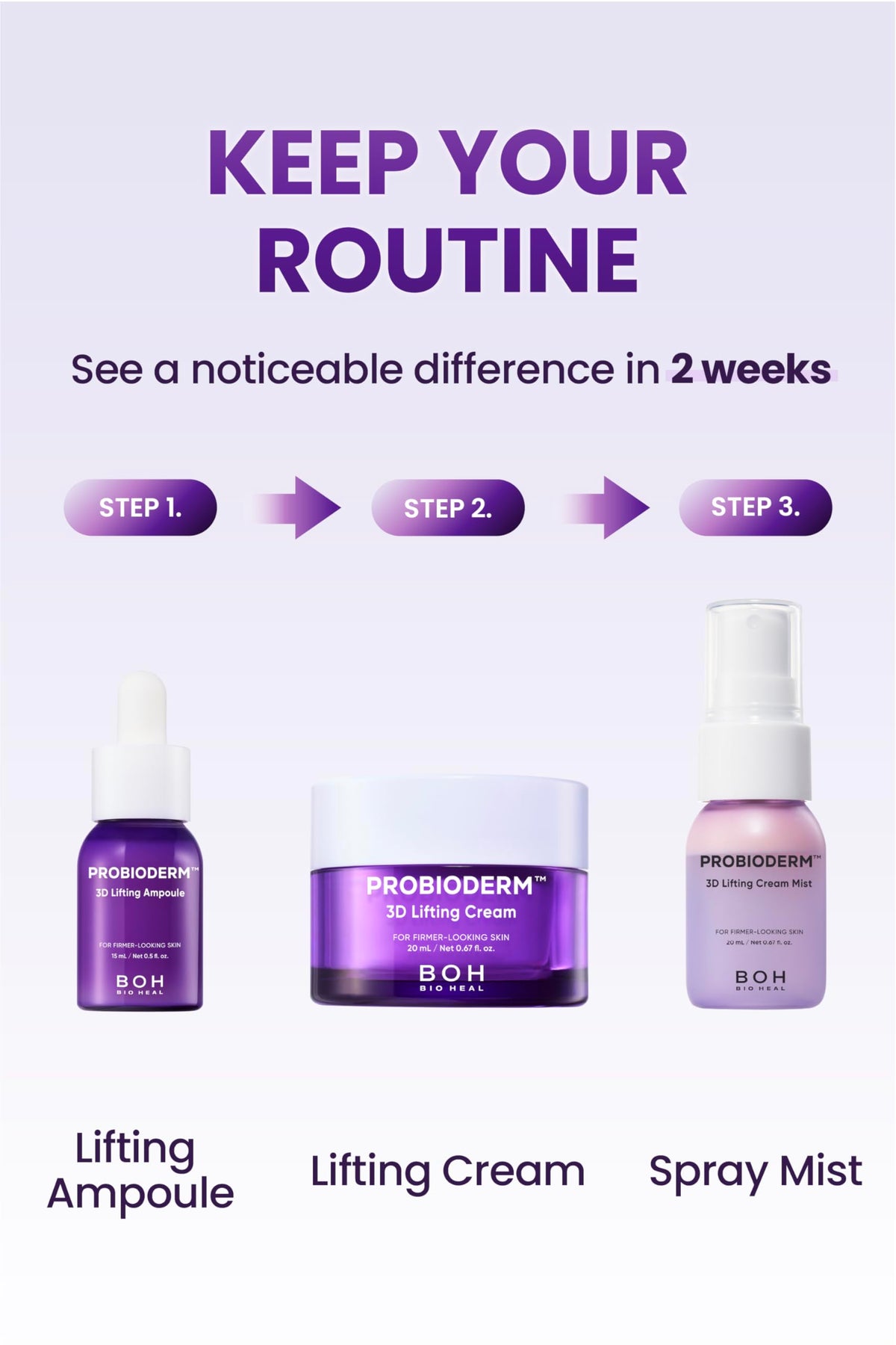BIOHEAL BOH Probioderm 3D Lifting Travel Kit lifestyle scene