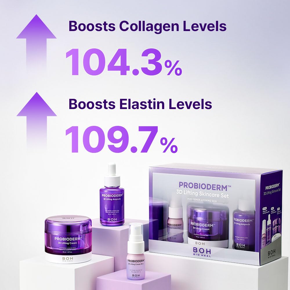 BIOHEAL BOH skincare set displayed with ingredients