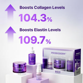 BIOHEAL BOH skincare set displayed with ingredients