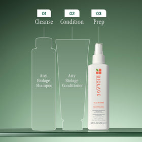 Biolage All-In-One Multi-Benefit Spray packaging close-up