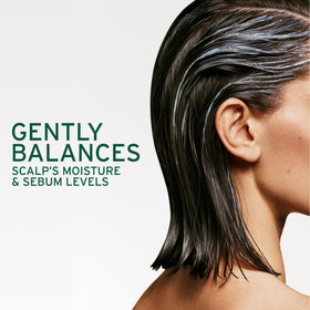 Biolage Scalp Sync Anti-Dandruff Shampoo back view with ingredients