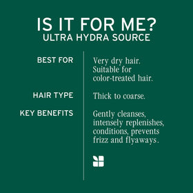 Biolage Ultra Hydra Source Conditioning Balm packaging details