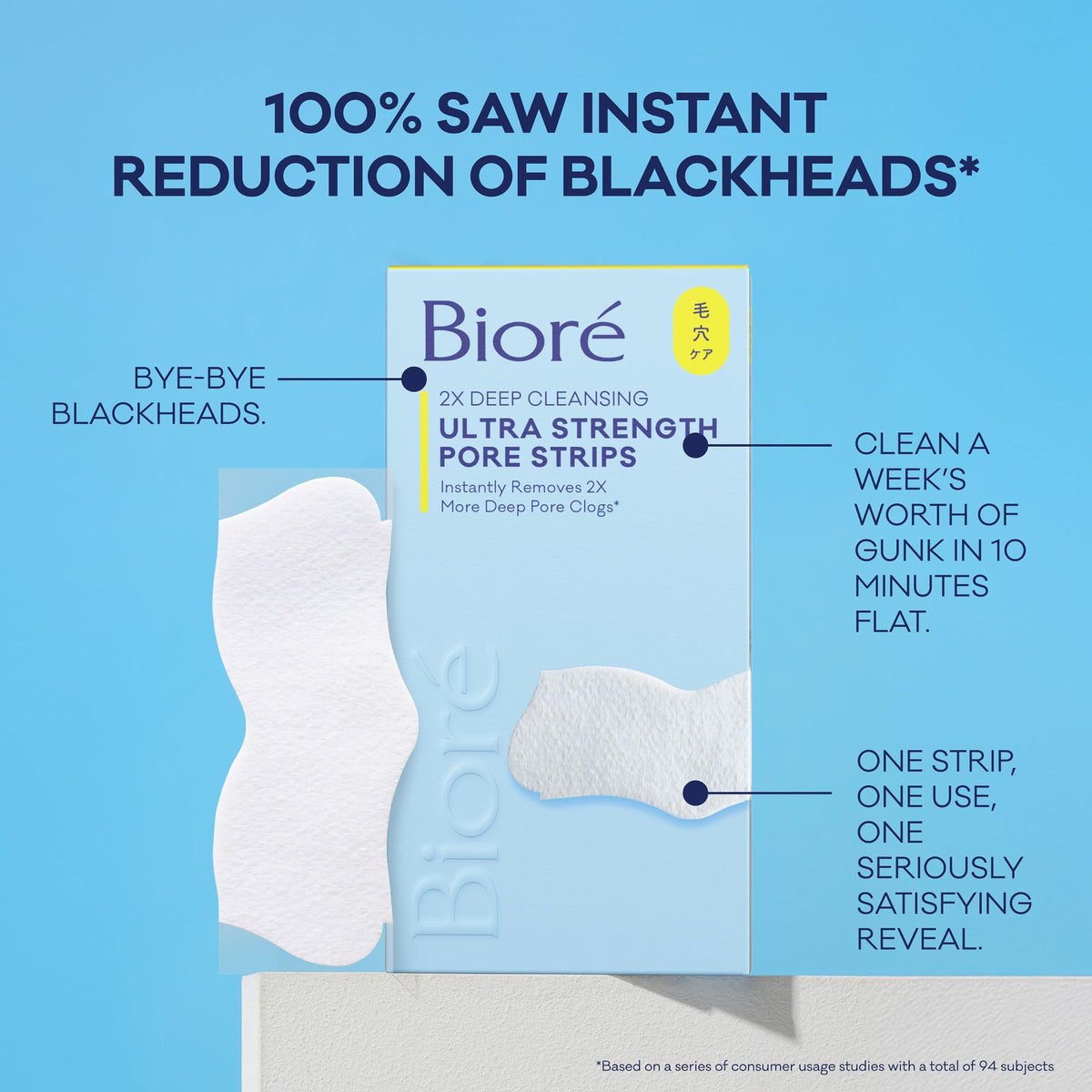 Bioré Pore Strips in a bathroom setting