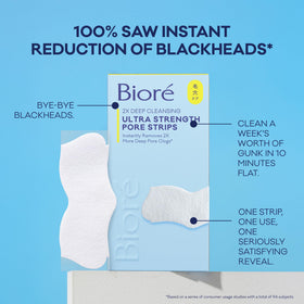 Bioré Pore Strips in a bathroom setting