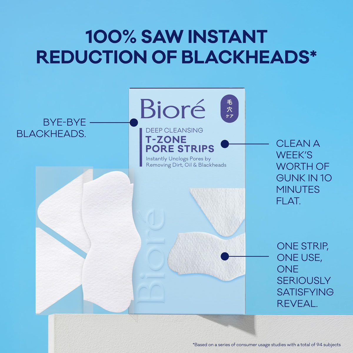 Bioré T-Zone Blackhead Remover Strips showing three unique shapes