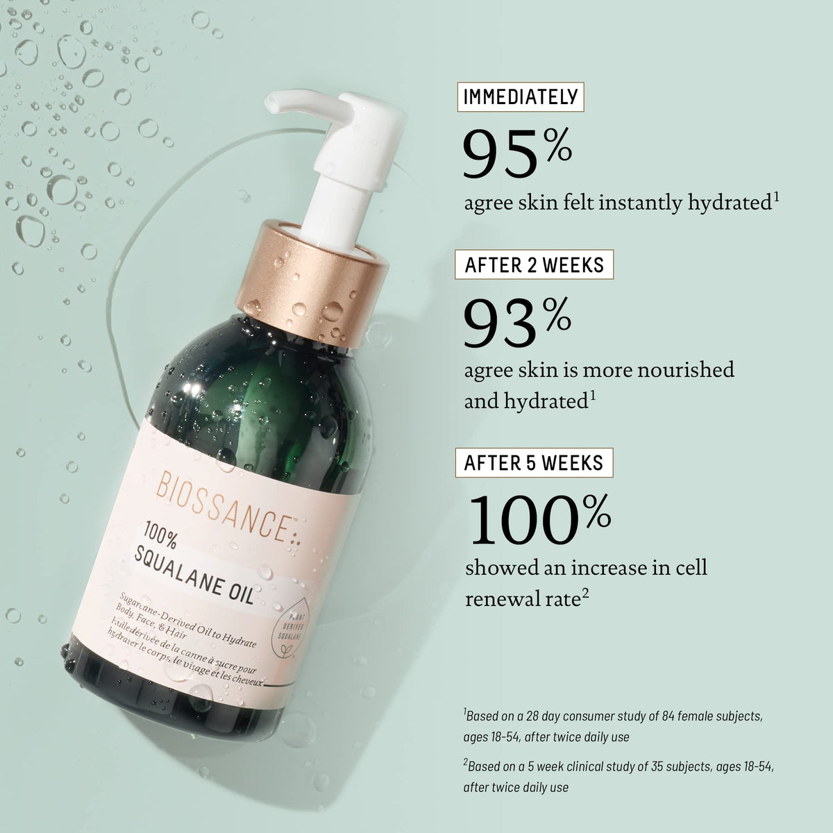 BIOSSANCE Squalane Oil with fresh green leaves