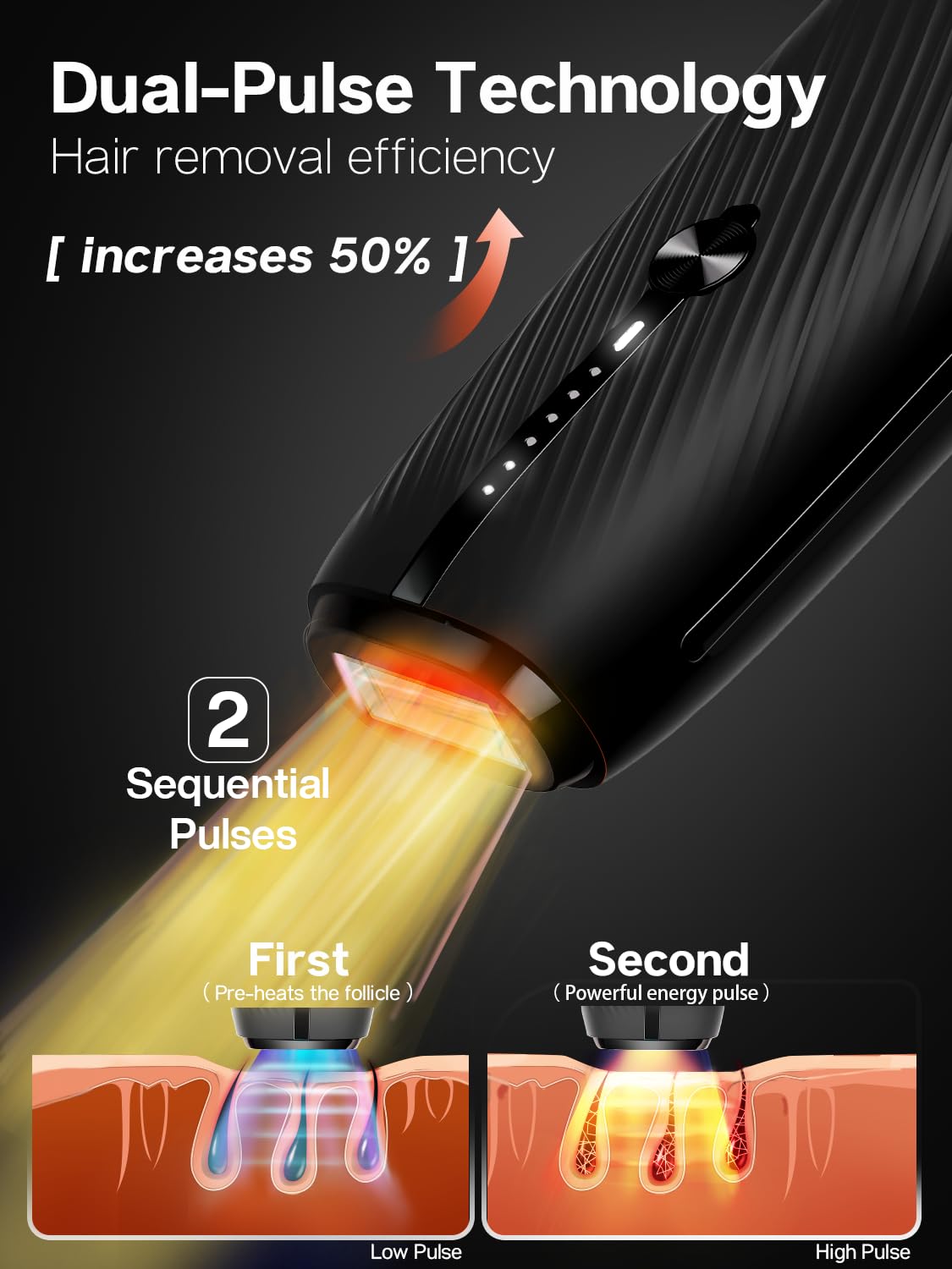 Blex Laser Hair Removal Device in use on skin
