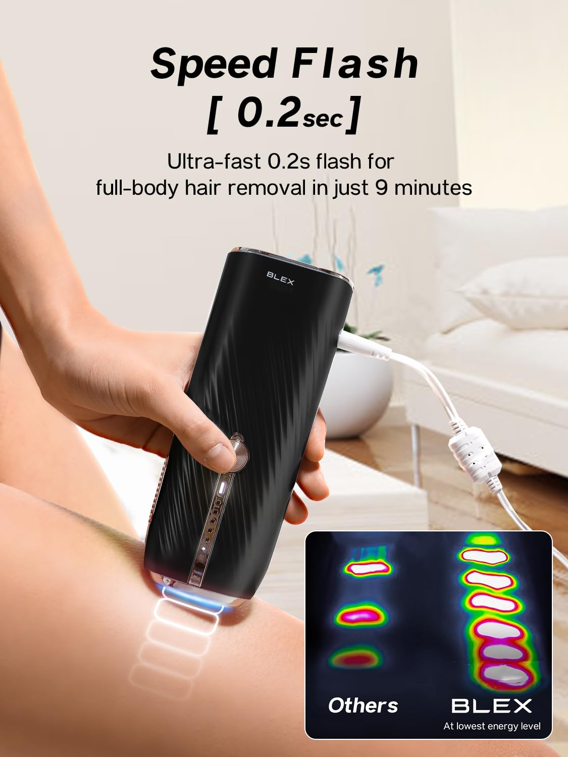 Blex Laser Hair Removal Device packaging display