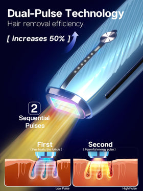 Blex Laser Hair Removal Device with protective glasses included
