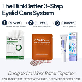 BlinkBetter BetterLids Eyelid Ointment with natural ingredients