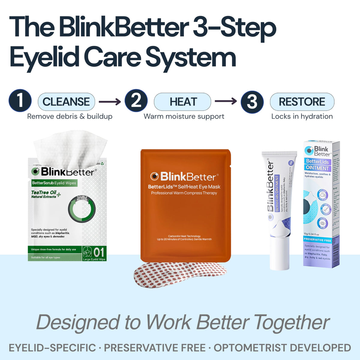 BlinkBetter Eyelid Ointment 10g in hand