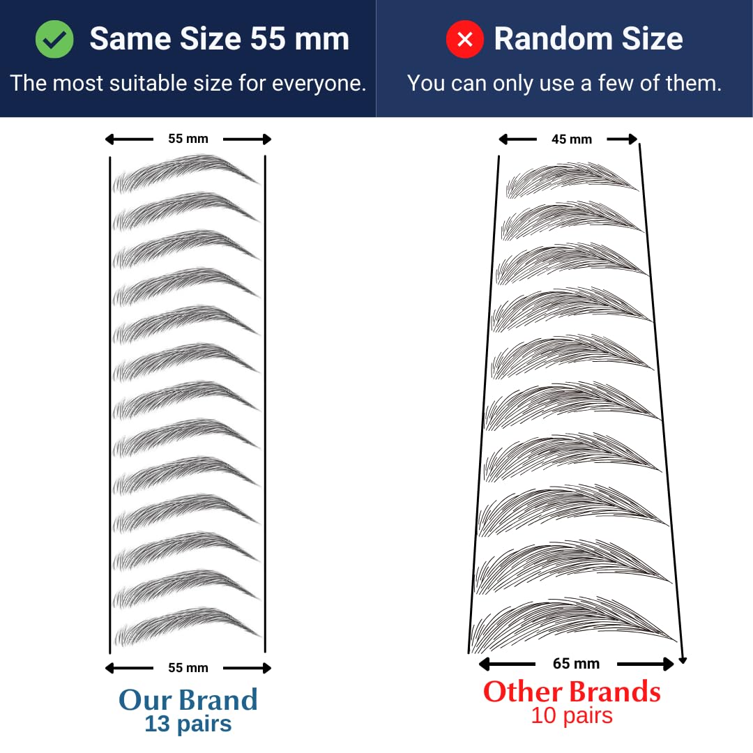 Bliss and Beyond USA eyebrow tattoo stickers showing waterproof feature