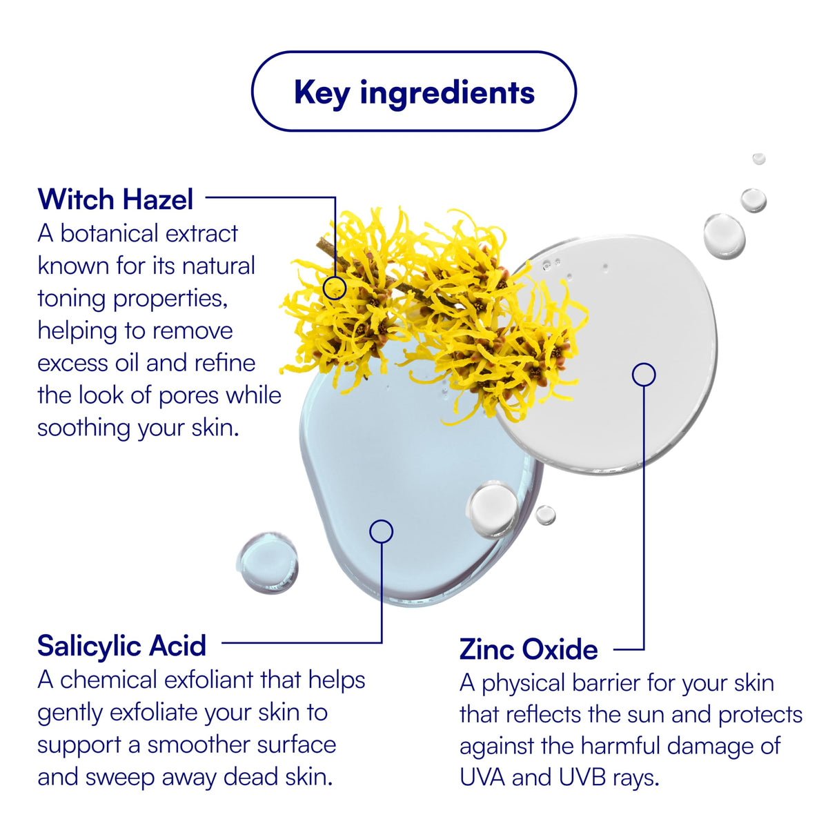 Bliss Block Star Clarifying Mineral Sunscreen SPF 30 ingredients list