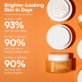Bliss Bright Idea Vitamin C Brightening Face Moisturizer texture on hand