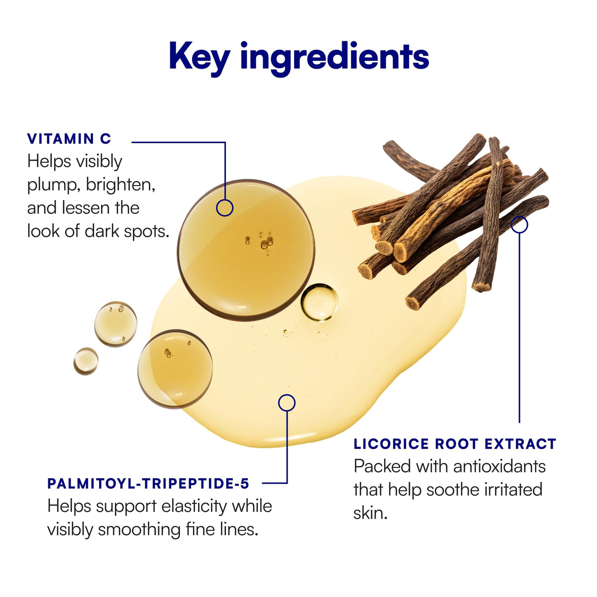 Bliss Bright Idea Vitamin C Brightening Face Serum ingredients list