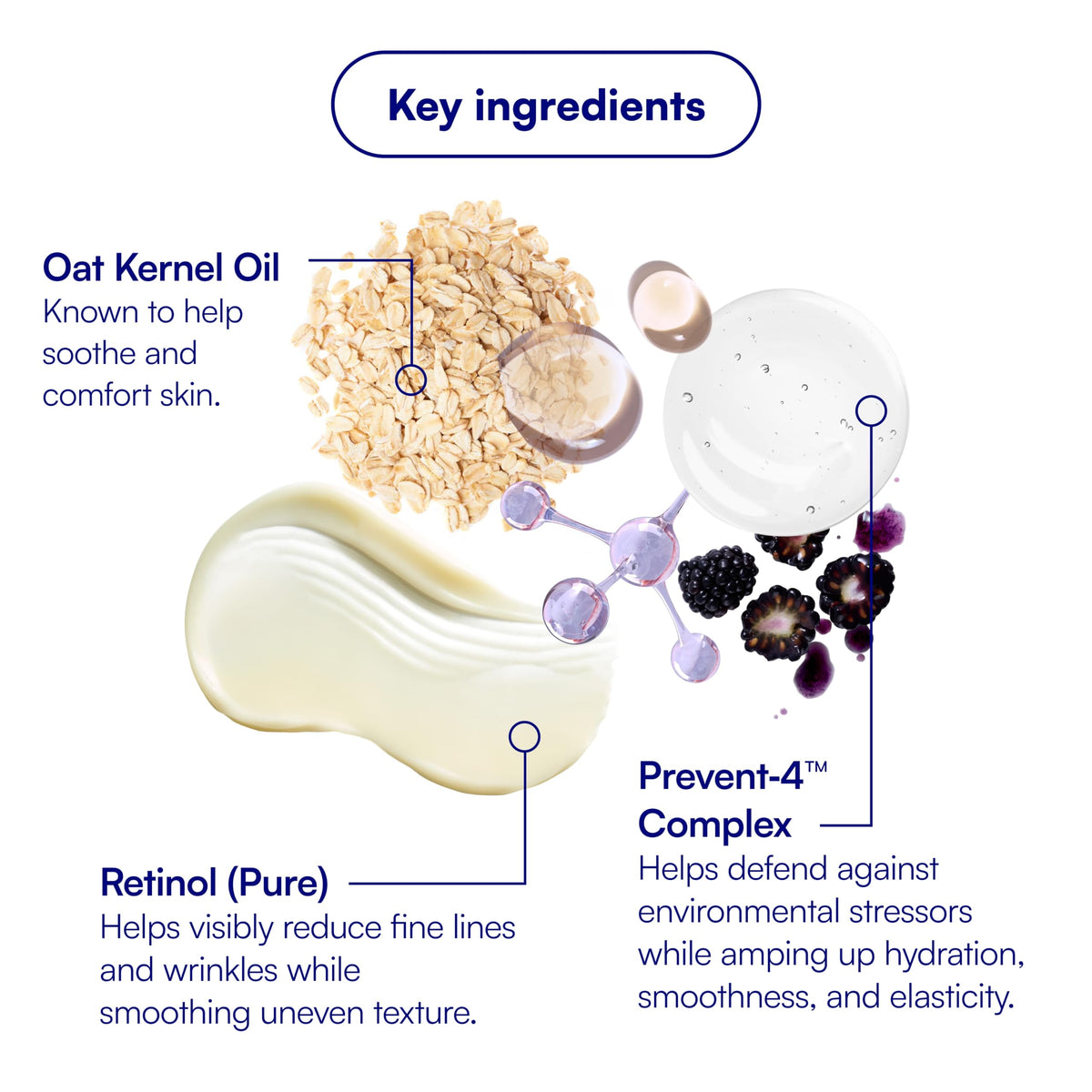 Bliss Youth Got This Retinol Anti-Aging Moisturizer ingredients list