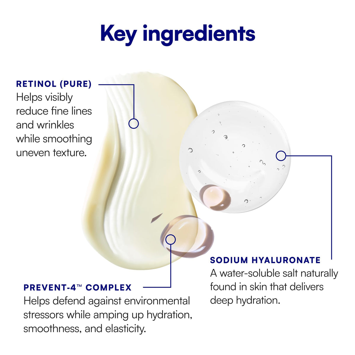 Bliss Youth Got This Retinol Serum texture close-up