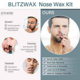 BLITZWAX Waxing Kit post-wax oil and cleanup tools