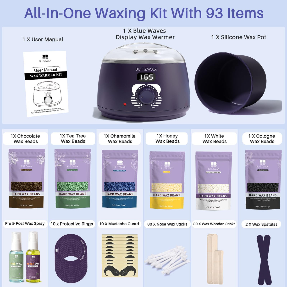 BLITZWAX Waxing Kit with nose wax sticks and beard stickers