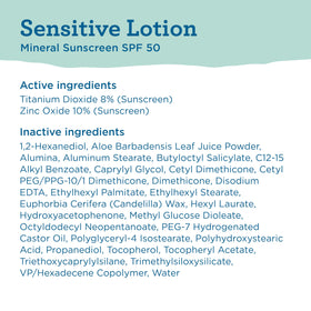 BLUE LIZARD Sensitive Mineral SPF 50 Sunscreen Lotion cap changing colour in UV light