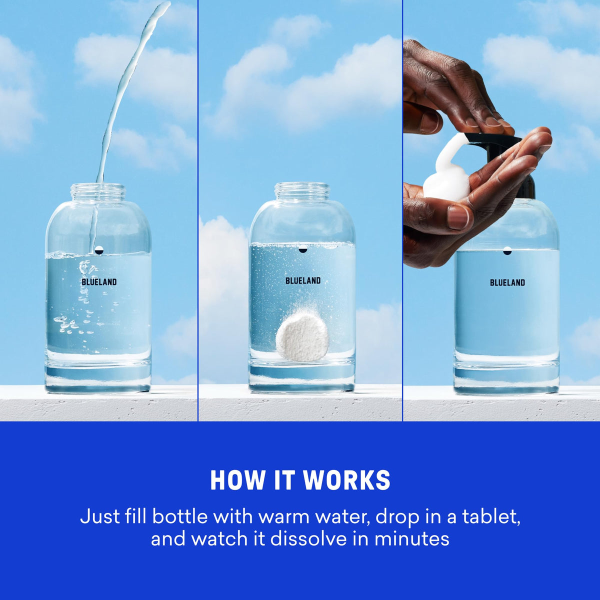 BLUELAND refill tablet in glass bottle with water