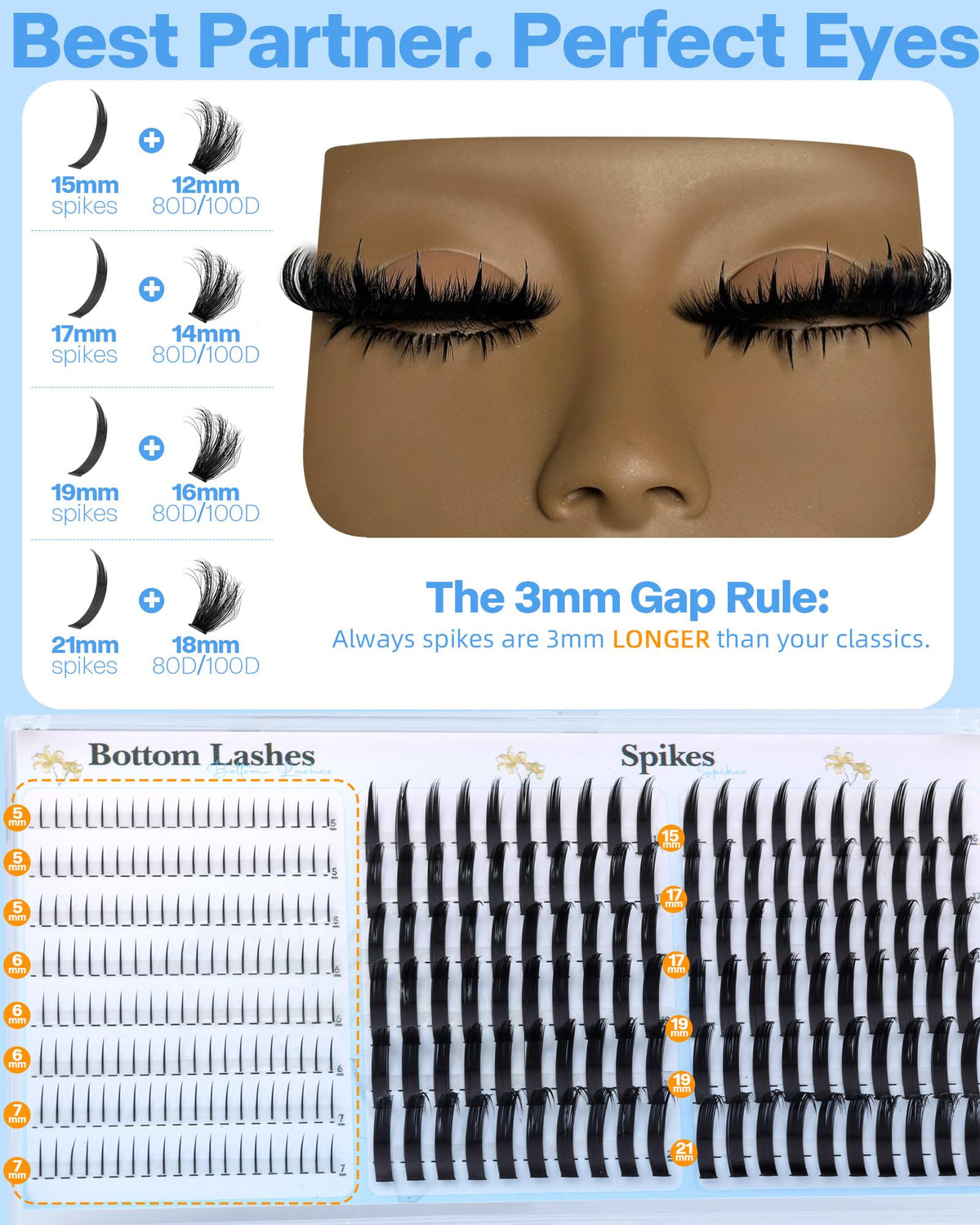 Boahankuke Lash Clusters packaging with 280PCS