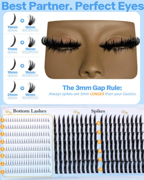 Boahankuke Lash Clusters packaging with 280PCS