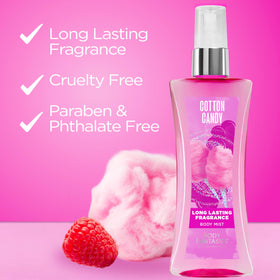 Body Fantasies Cotton Candy Body Spray cap detail