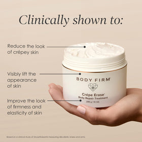 BODY FIRM Crepe Erase Body Repair texture close-up